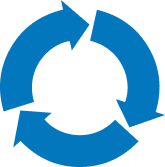 Repetitions per week