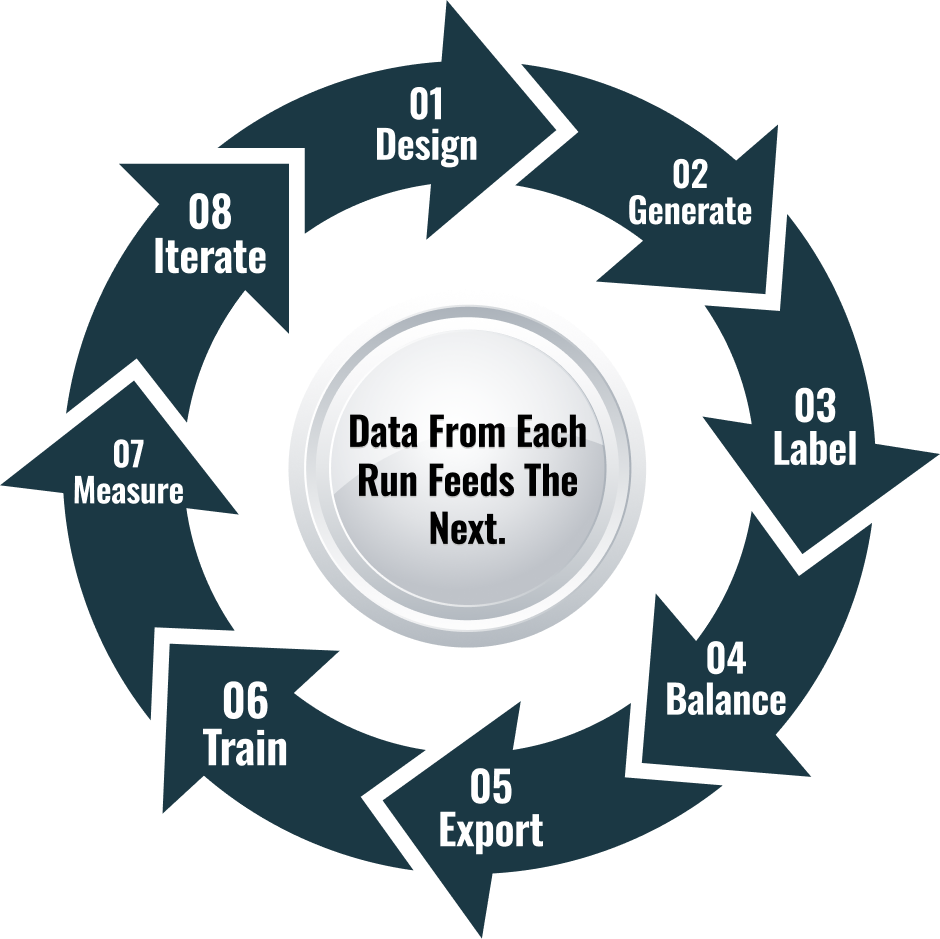 targetmoduler Infographic